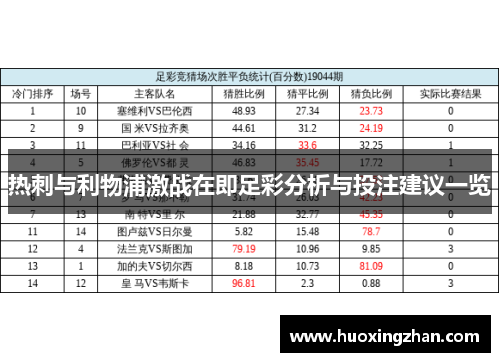 热刺与利物浦激战在即足彩分析与投注建议一览
